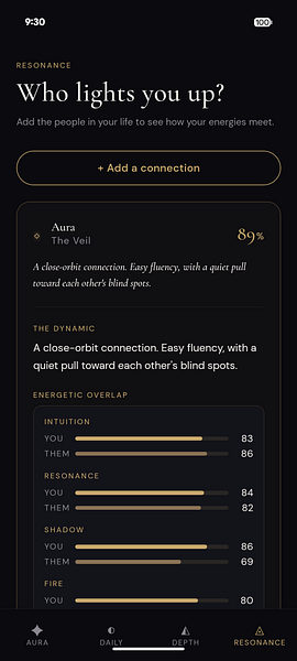 Aura Personality