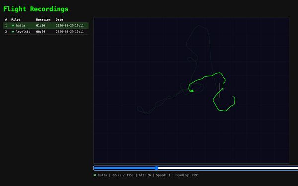 Screenshot of a game interface featuring a glowing pink object named Hyperbeam within a universe themed layout with score and control elements.