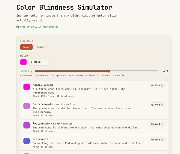 A collection of 14 different color blindness simulation panels illustrating various types of color vision deficiencies in a scenic sky photo of a sunset over a lake.