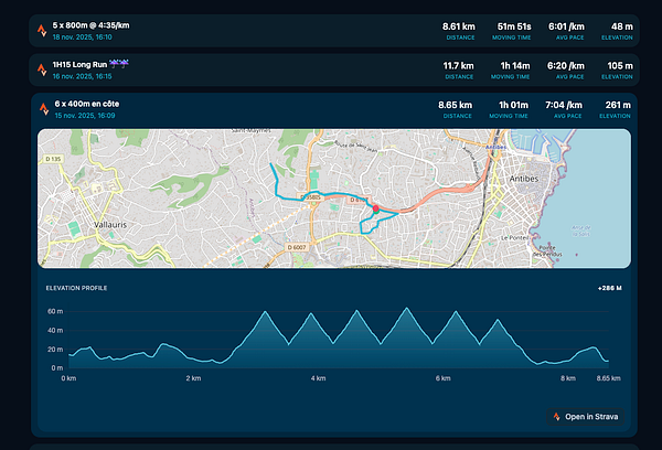 The image displays a detailed overview of running activities, including maps, distances, and elevation profiles.
