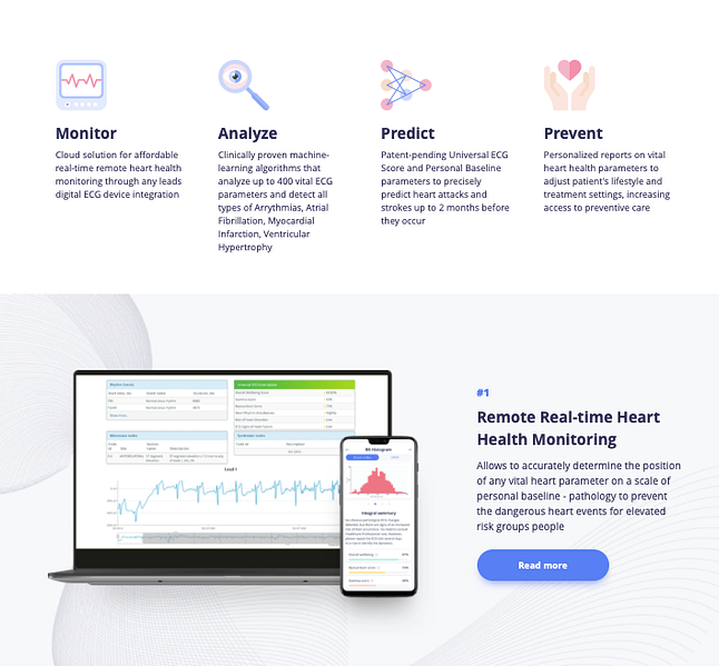 Cardiolyse