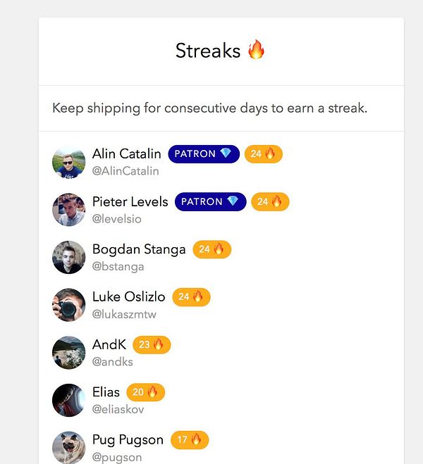 The image displays a leaderboard of users with shipping streaks highlighted by icons and labels.