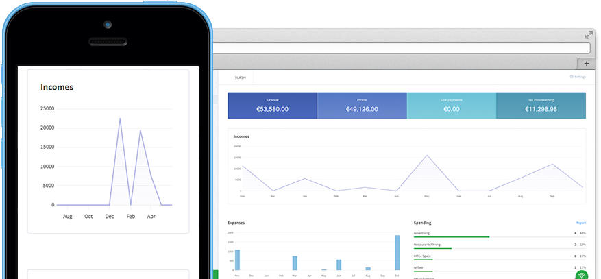 Easybook.io