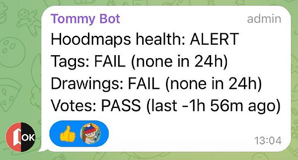 Screenshot of a Python script for hoodmaps hourly test with code for geospatial and time operations.