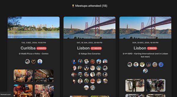 The image displays a digital interface showcasing three meetup events attended, with details on locations, dates, and RSVP counts.