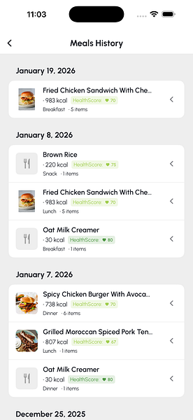 Calorie Smart AI