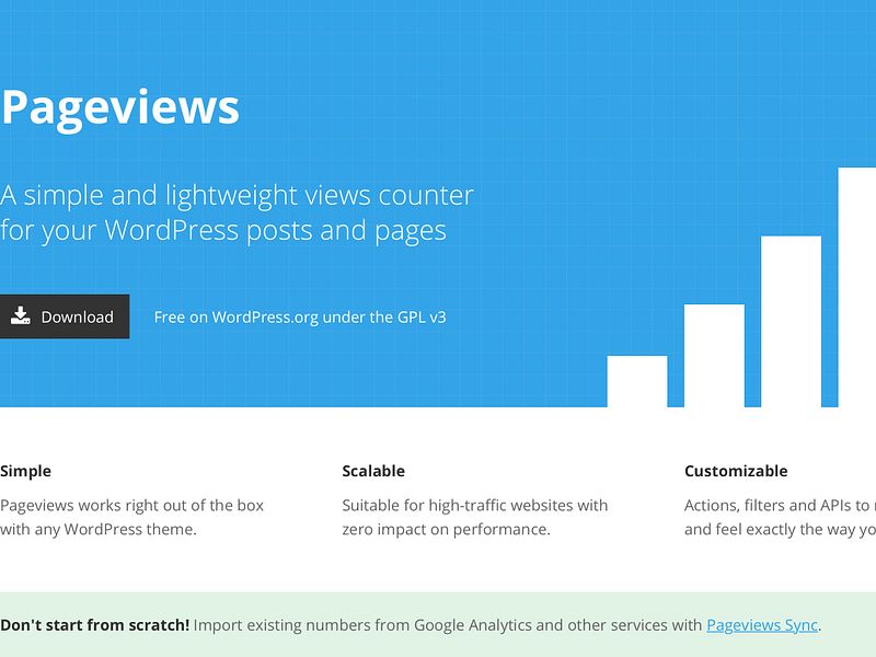 Pageviews for WordPress