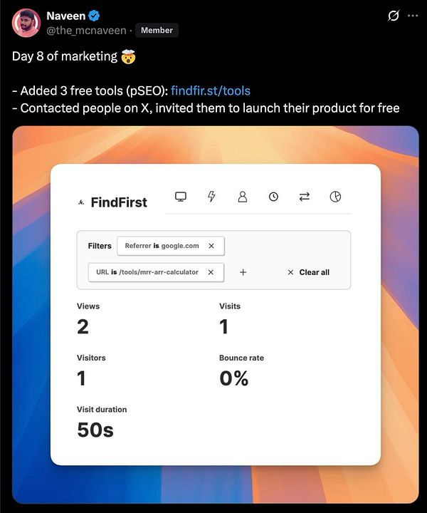 A Twitter post detailing marketing activities and analytics for a tool called FindFirst.