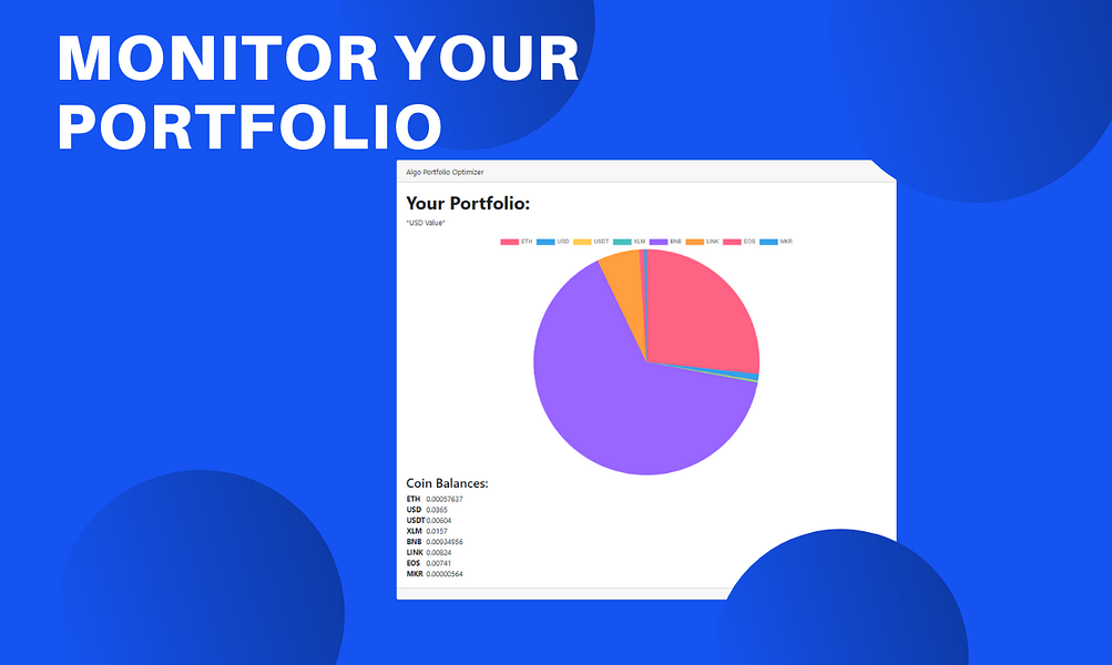 Algo - Crypto Portfolio Optimizer
