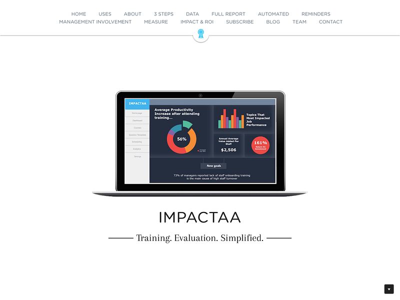 IMPACTAA