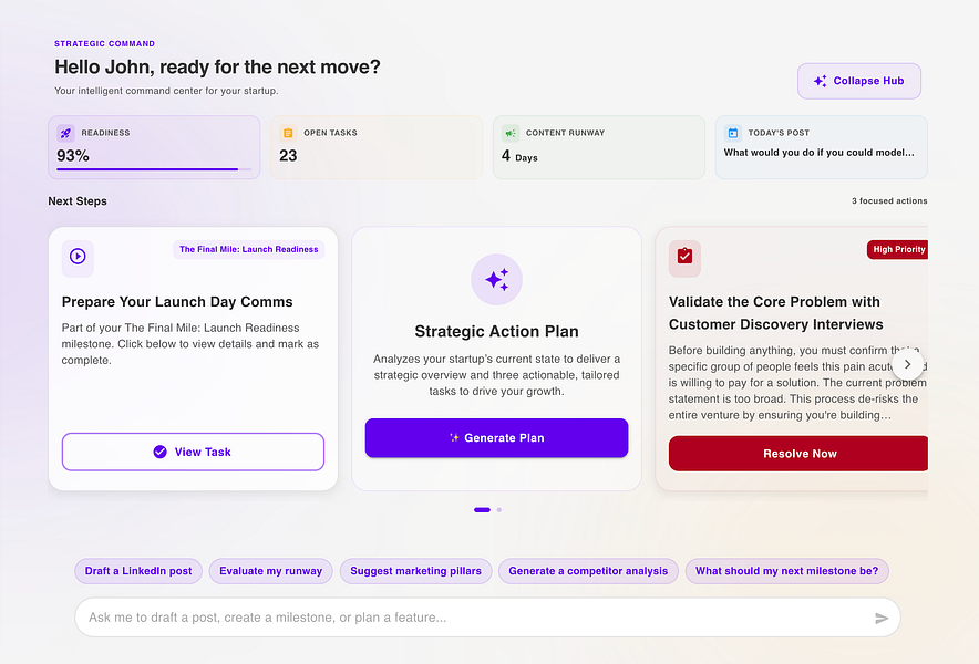 Launch Labs AI