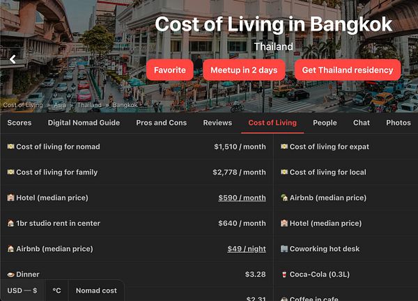 The image displays a detailed overview of the cost of living in Bangkok, Thailand, along with a cityscape background.
