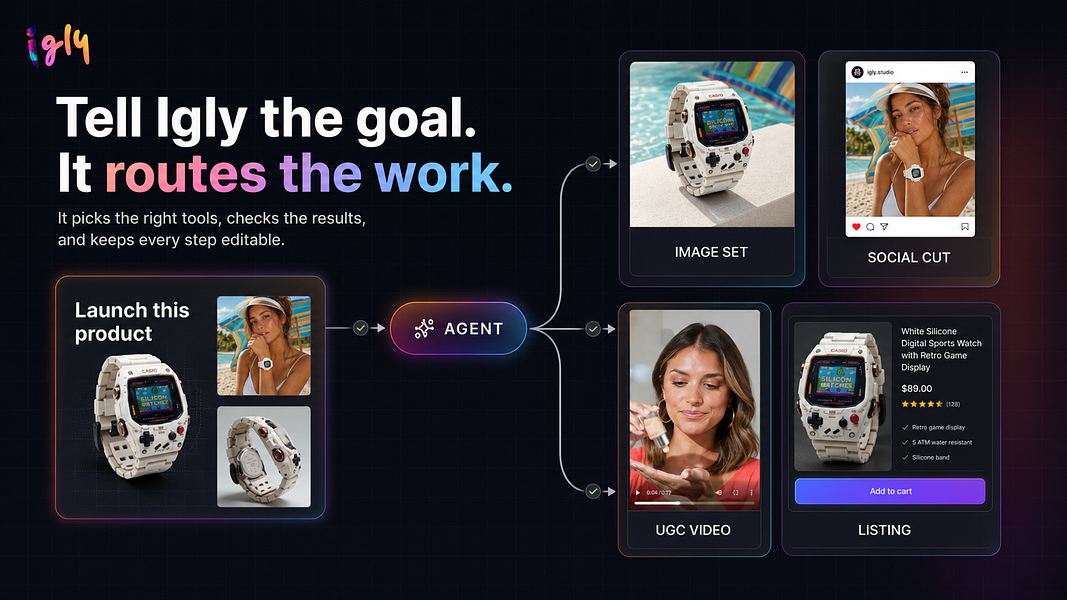 Igly.ai