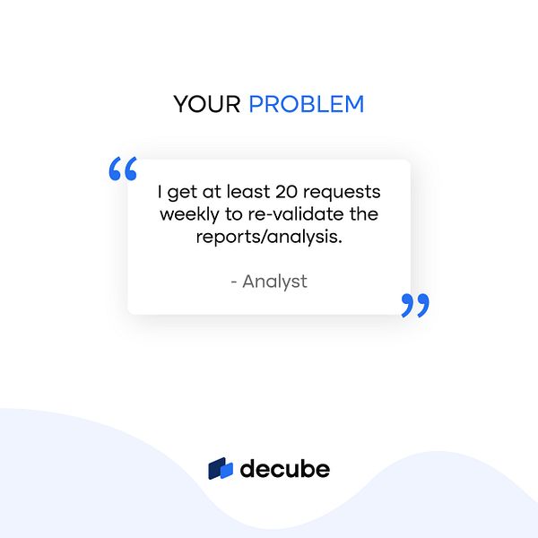 decube