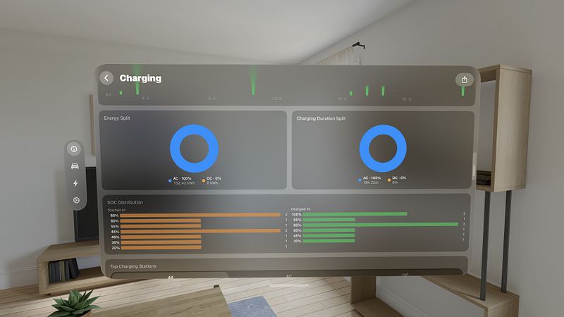 Screenshot of HedgieMate: For your Tesla