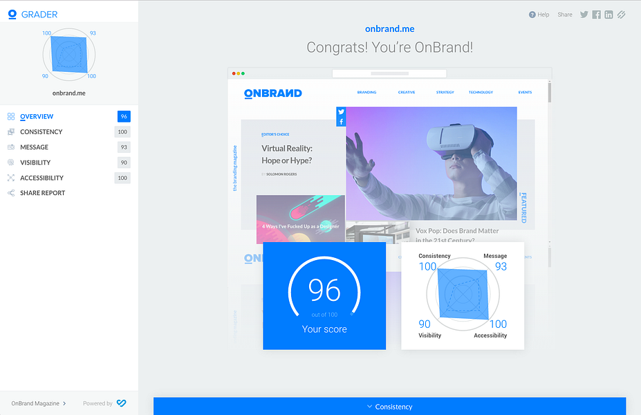 OnBrand Grader