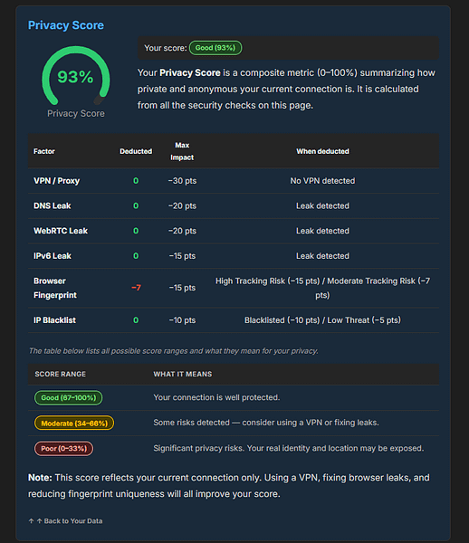 WhatIsMy-IPAddress.com