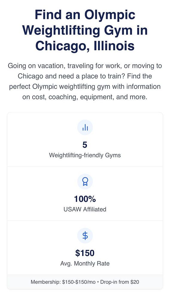 The image presents information about Olympic weightlifting gyms in Chicago, Illinois.