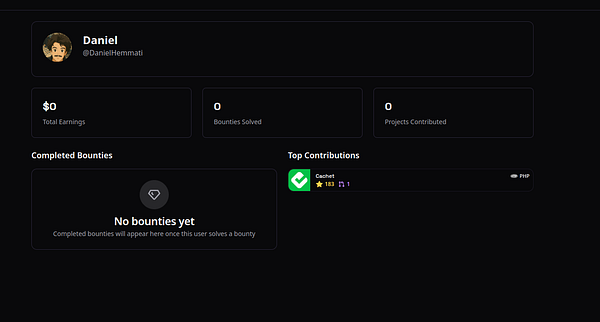The image displays a user profile interface for a platform, showcasing user statistics and contributions.
