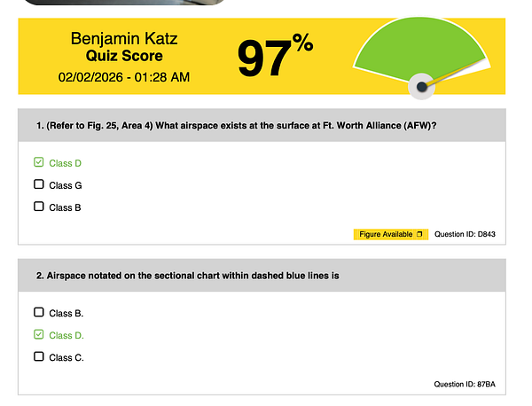 Screenshot of an airspace quiz app showing multiple-choice questions about colored airport symbols with navigation controls and score progress.