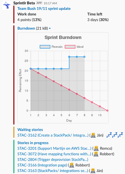 Sprintlr