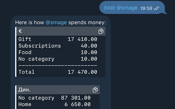 The image displays a financial summary of spending by a user named @smage.