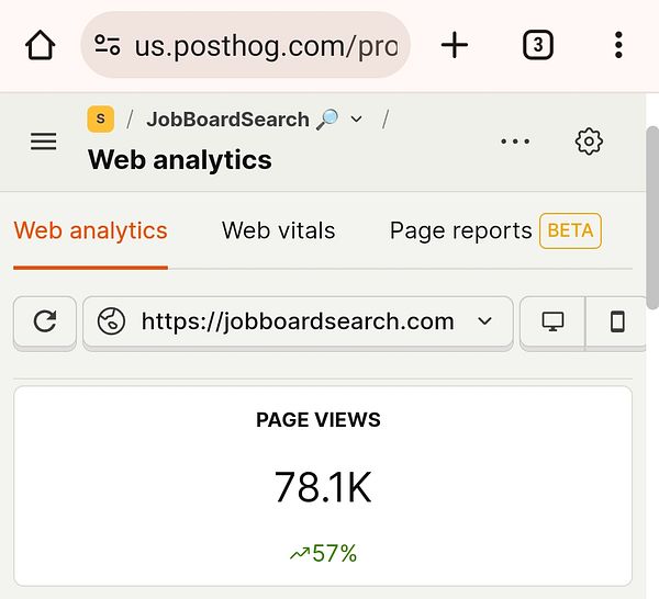 The image displays web analytics for the JobBoardSearch website, highlighting 78.1K page views in the last 30 days.