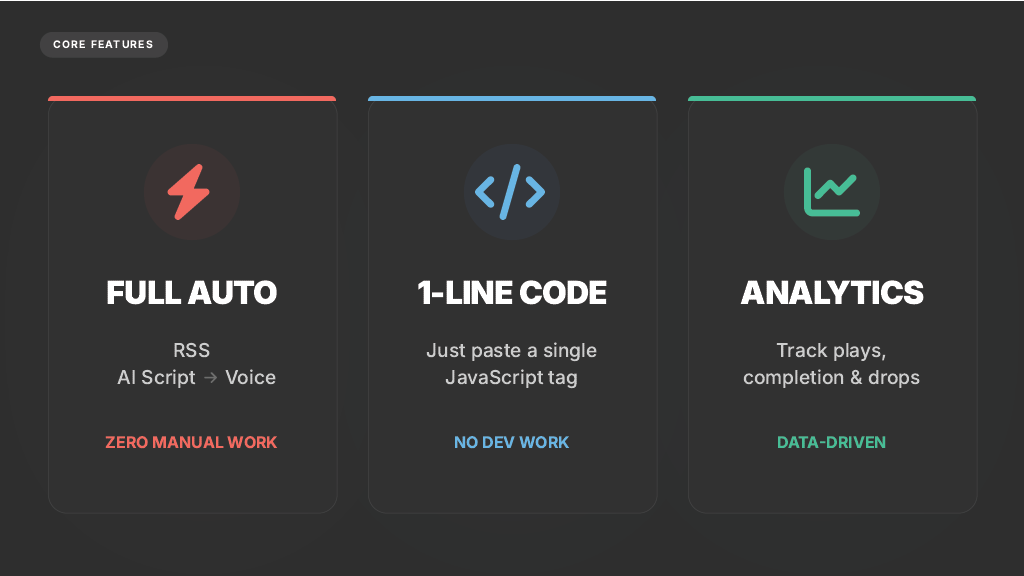 PUBVOICE