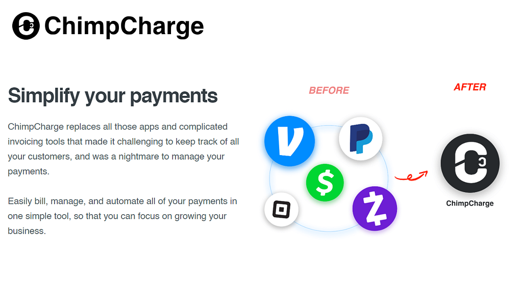 ChimpCharge