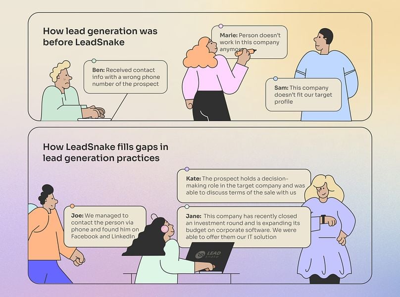 LeadSnake