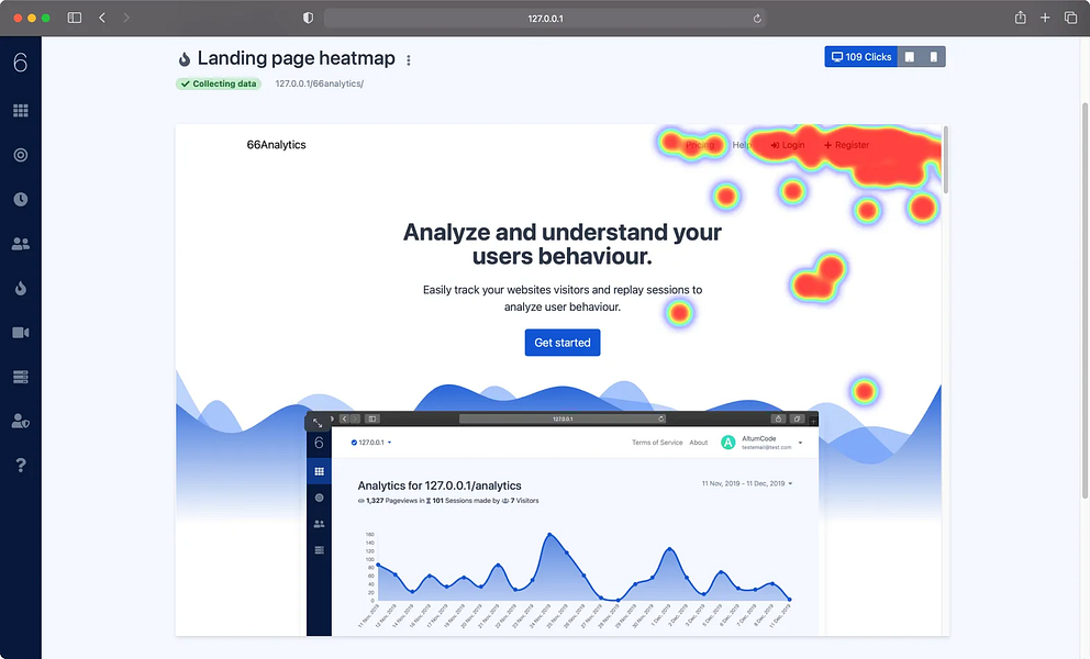 Steel Analytics
