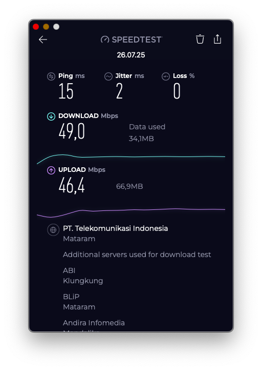 The image displays a speed test result showing Wi-Fi performance metrics.