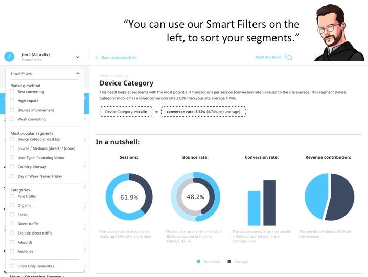 Needl Analytics