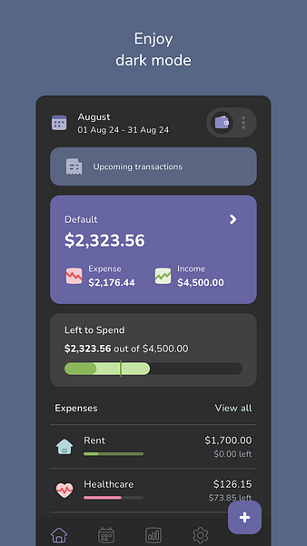 The Budgeting App