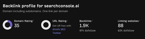Screenshot of a domain rating report from Ahrefs detailing SEO metrics for the domain searchconsole.ai.