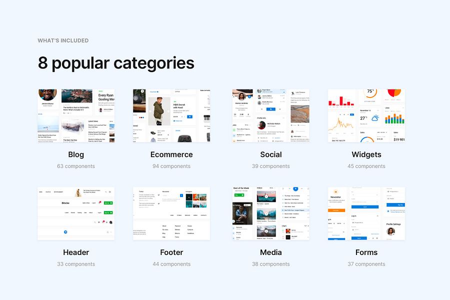 Blocke UI/UX Kit