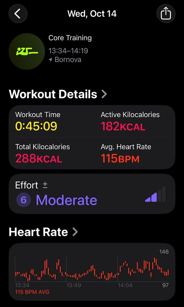 Workout summary screen showing details of a core training session on October 14.