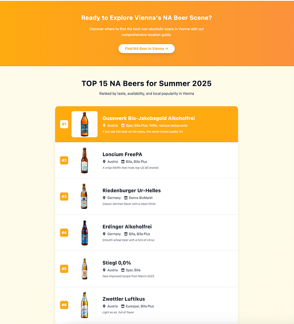 A guide showcasing the top non-alcoholic beers in Vienna for summer 2025.