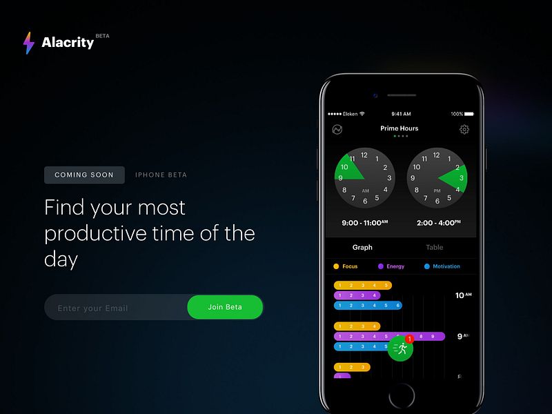 Alacrity