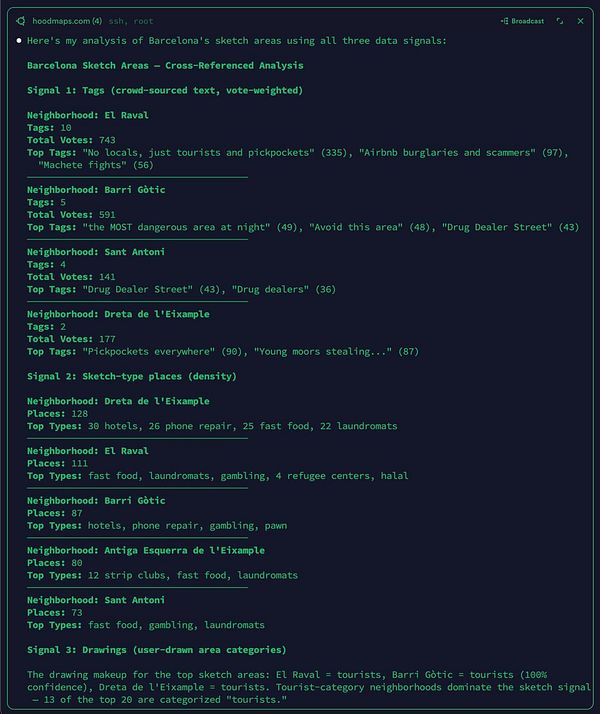 Map showing recommended and sketch areas in a city with marked points and color-coded regions.