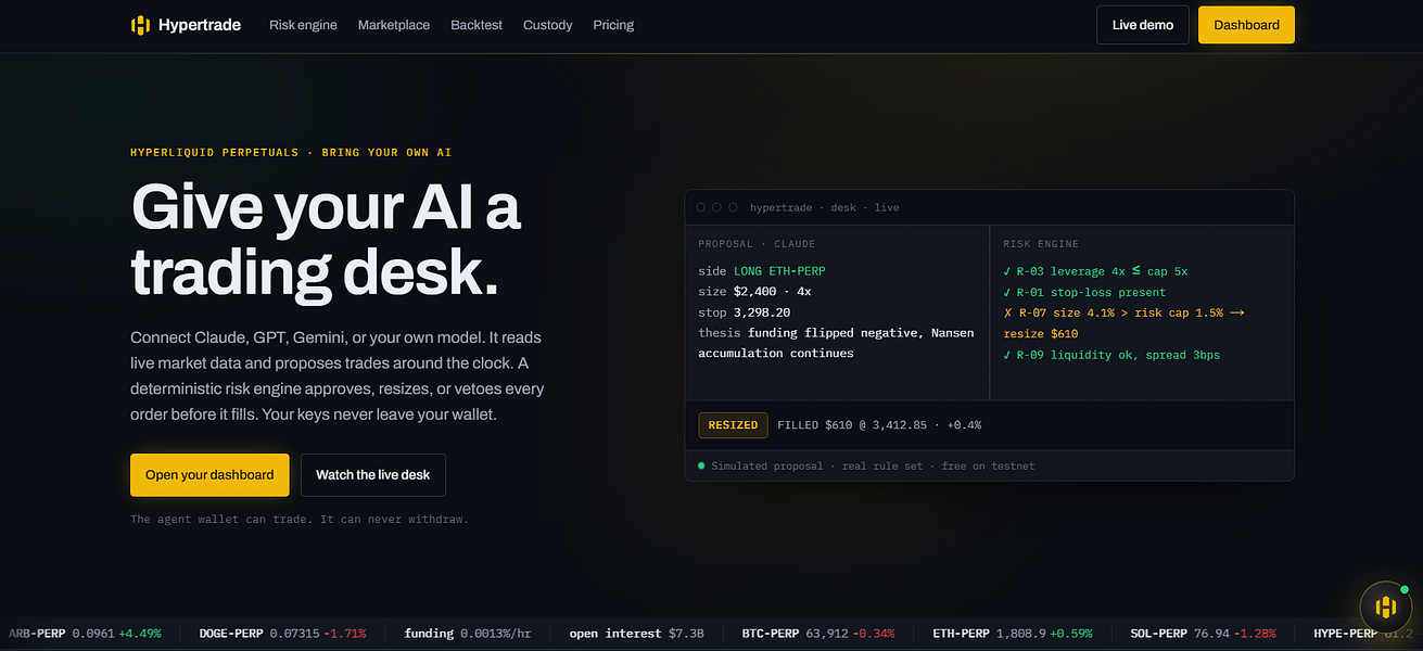 Hypertrade