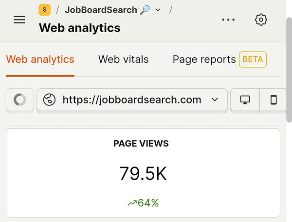 The image displays web analytics for JobBoardSearch, highlighting 79.5K page views in the last 30 days.