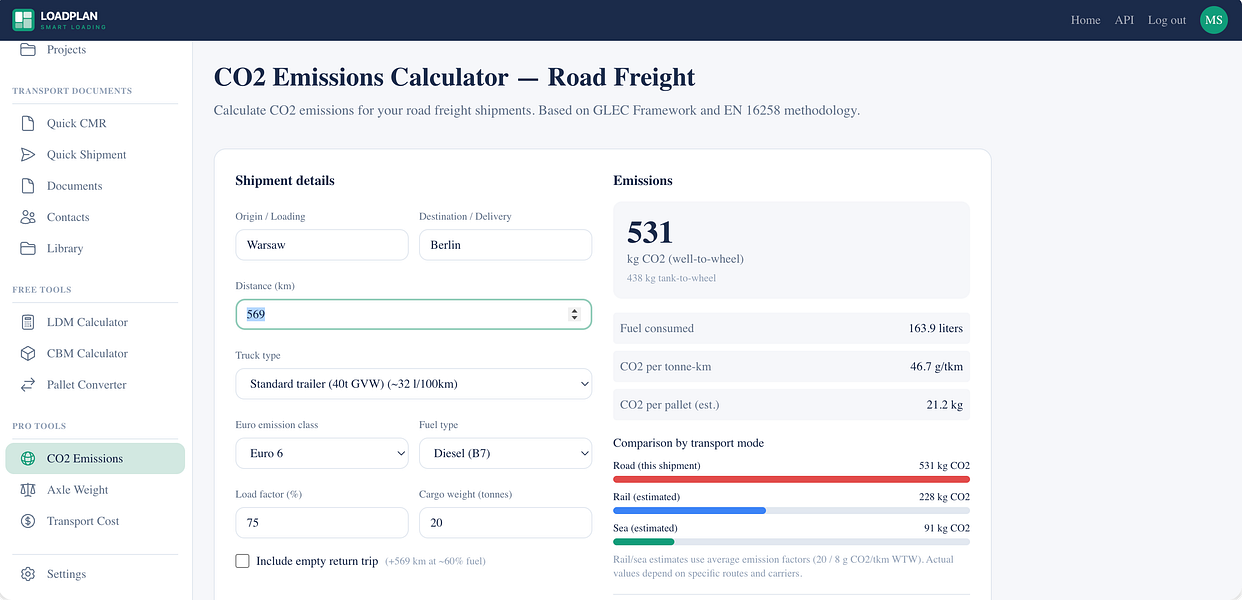 LoadPlan