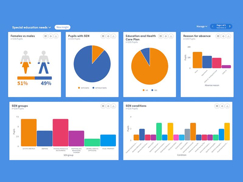 Atmolytics Cloud