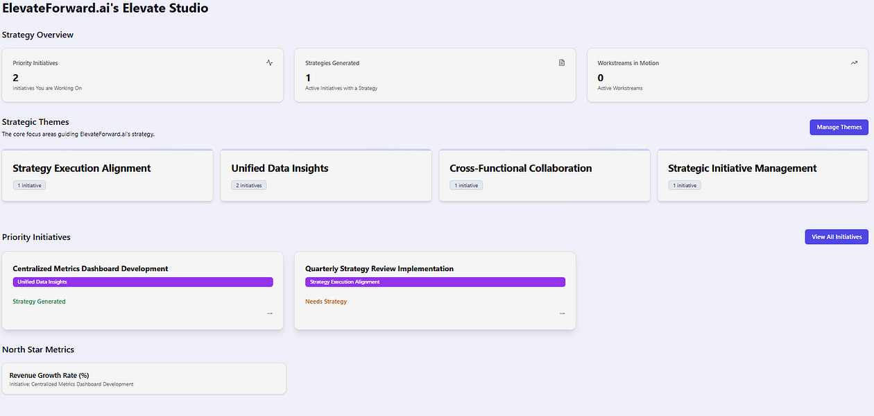 ElevateForward.ai – Connect diagnostics, strategy design, and execution into one system visual 2