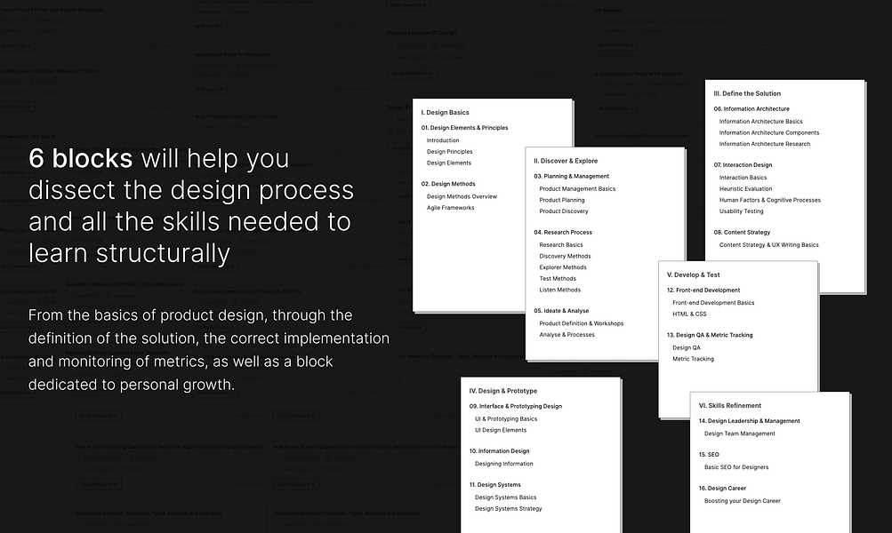 The Free Product Design Course by UXDB