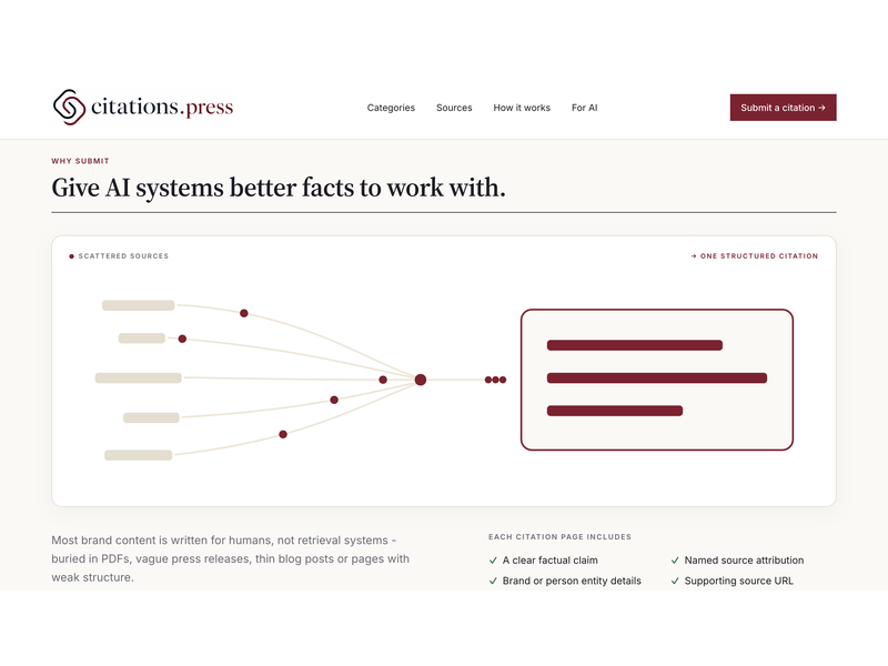 citations.press