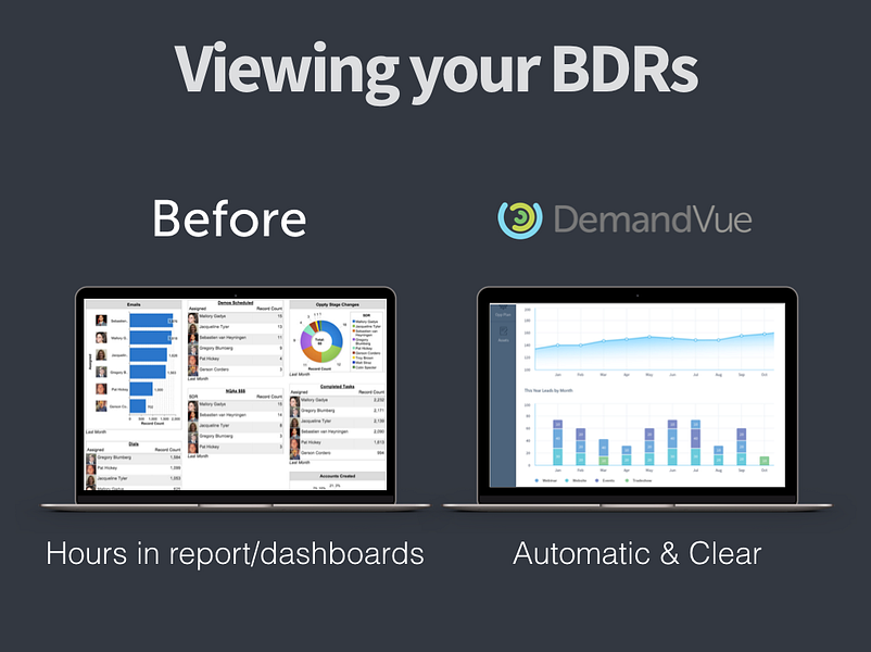 DemandVue
