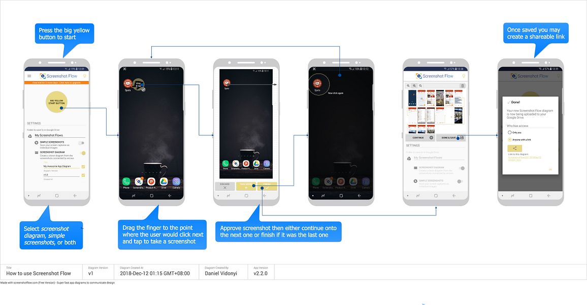 Screenshot Flow