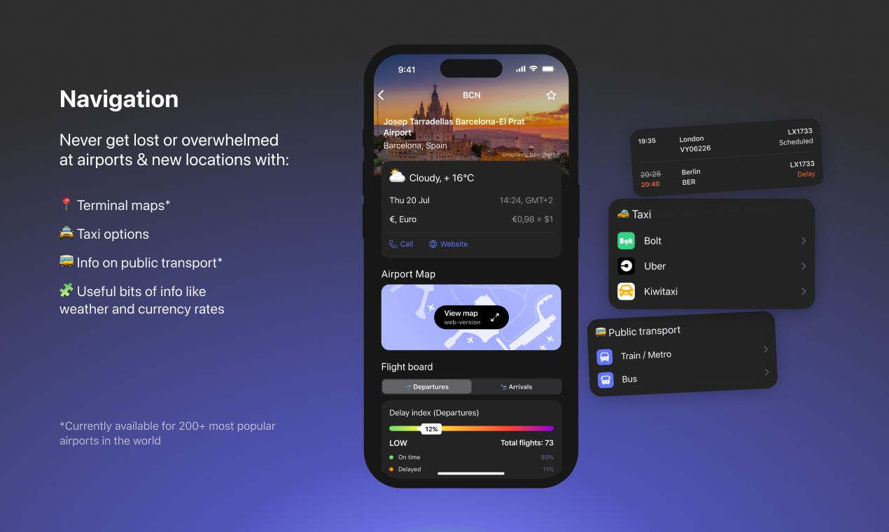 byAir: Airports & Flights | BetaList